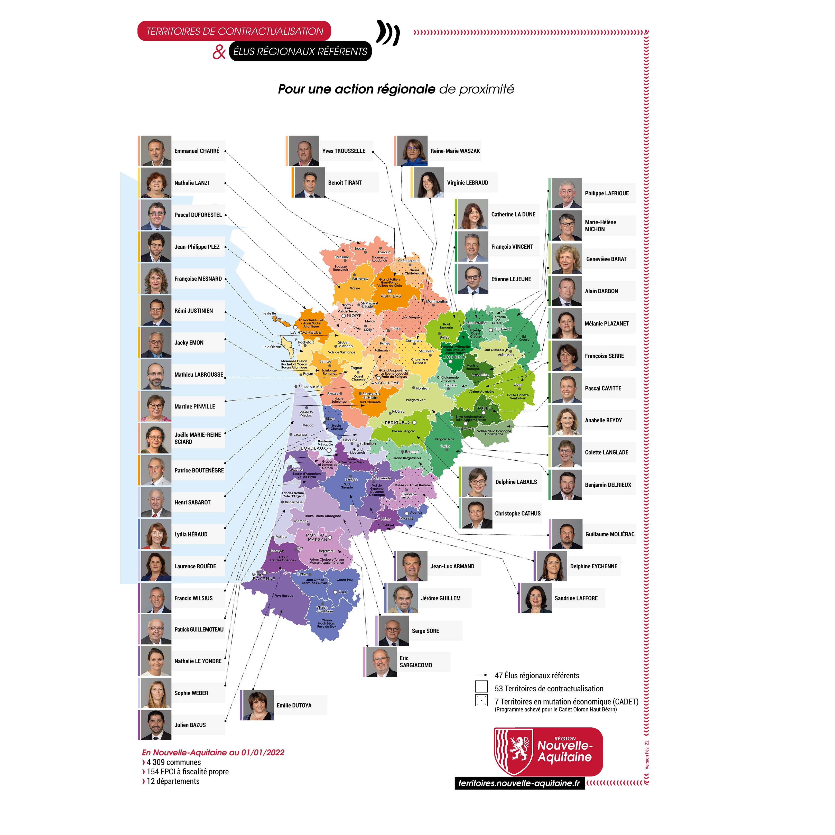 Carte des élus de Territoire