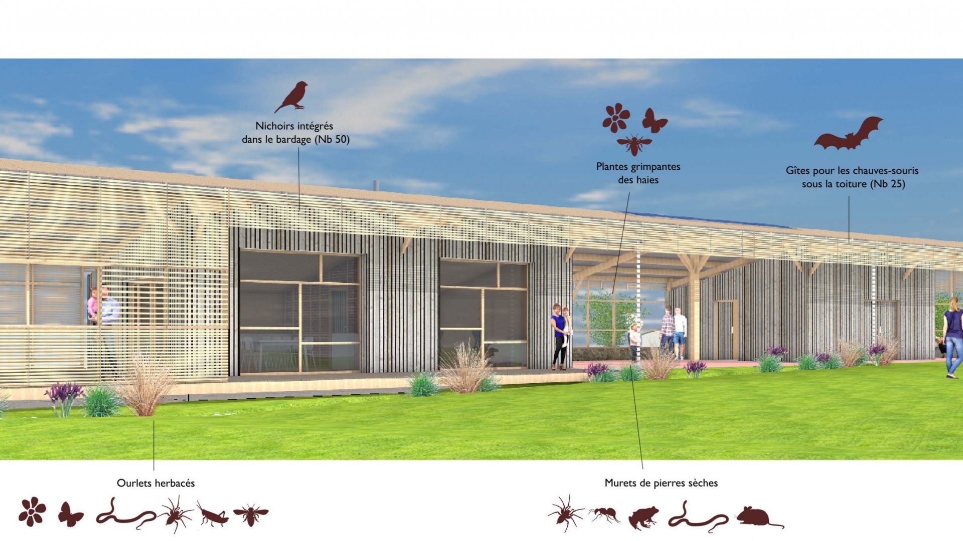 visuel de la future maison du bocage